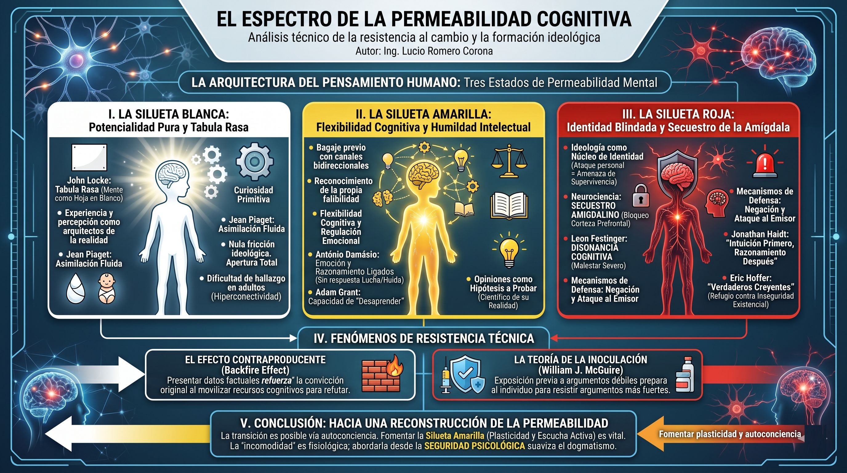 Imagen Publicación